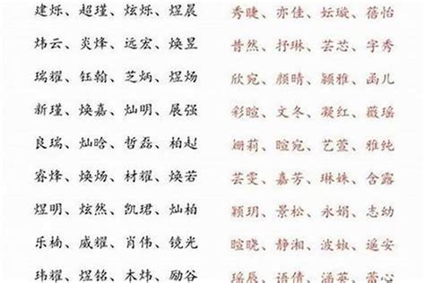 水字旁 名字|五行属水最吉利的字,五行属水最旺的字吉祥有寓意